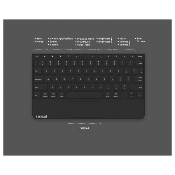 Sensel DVORAK Keyboard Overlay - Layout 