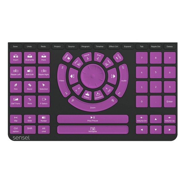 Sensel Video Editing Overlay - Front View