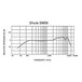 SM58 Frequency Response