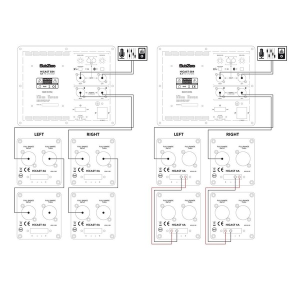 SubZero HiCAST S84 4.1 PA System, Installation Pack