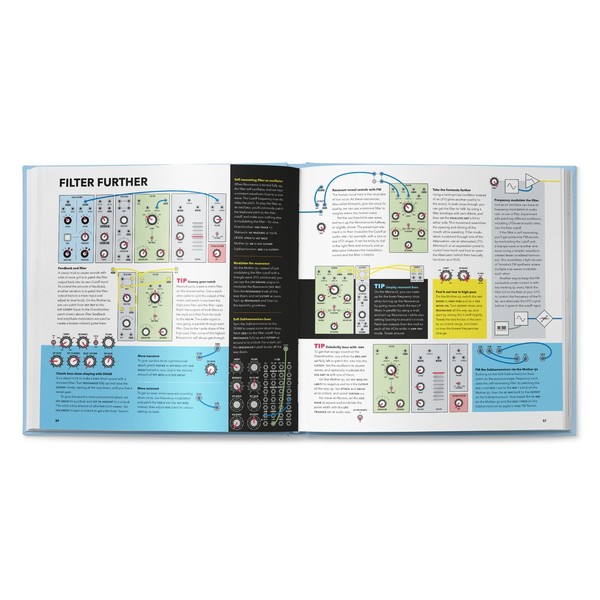 Push Turn Move Moog Synthesizers - Filters