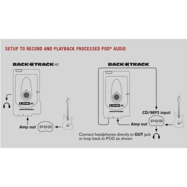 Line 6 BackTrack