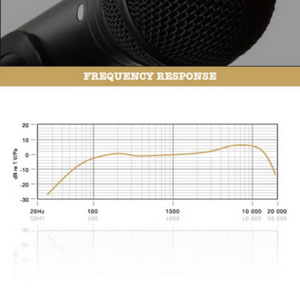 Rode M1 Microphone With Boom Mic Stand and 6m Cable - Frequency Response