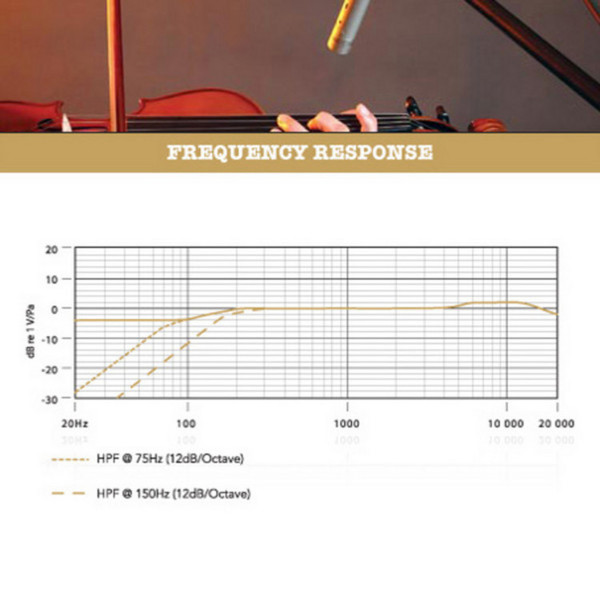 Rode NT55 Studio Condenser Microphone - Frequency Response
