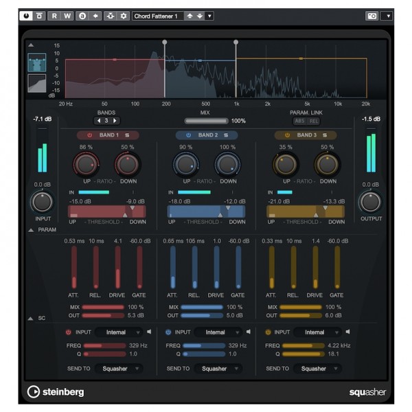 Cubase Pro Eleven - Squasher 