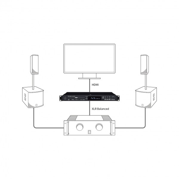 Tascam BD-MP4K 4K/UHD Blu-Ray Player - Configuration 1