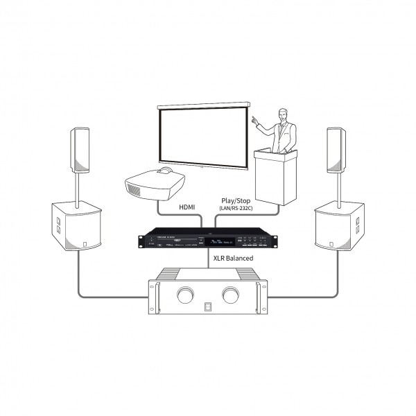 Tascam BD-MP4K 4K/UHD Blu-Ray Player - Configuration 2