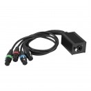 Eurolite DNK-2 Rj45 DMX Splitter