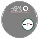 Bass Drum O's Aro para orificio de sonido verde 6''