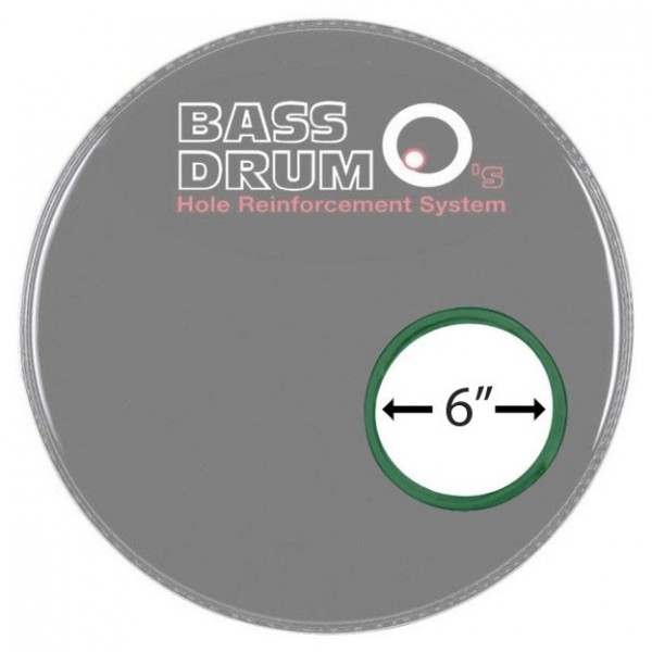 Bass Drum O's Sound Hole Ring Green 6''