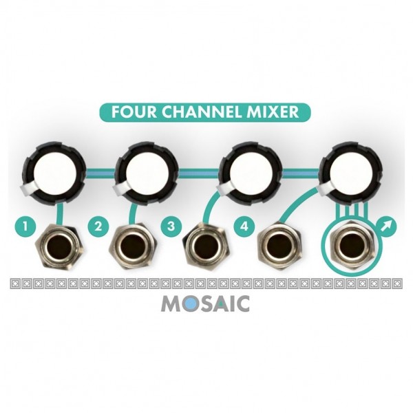 Mosaic 1U Four Channel Mixer Module, White