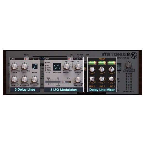 D16 Group Syntorus 2 Triple Path Analog Chorus, Digital Delivery