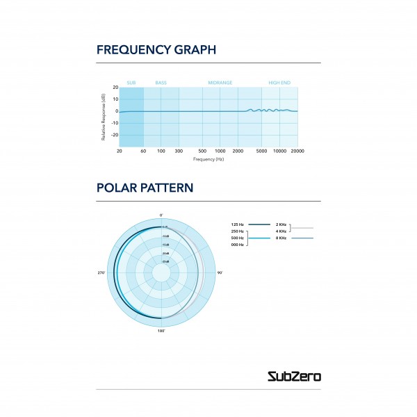 SubZero M100 Reference Microphone
