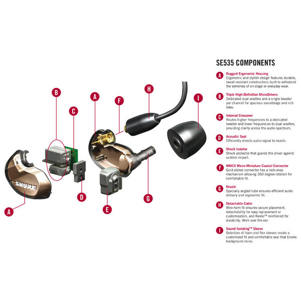 Shure SE535 Sound Isolating Earphones, Clear