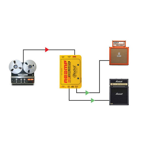 Radial X-Amp Active Studio Reamper Box