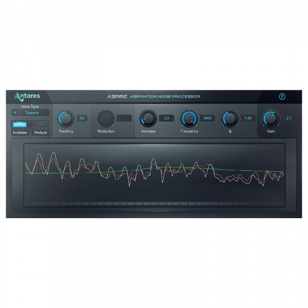 Antares Aspire