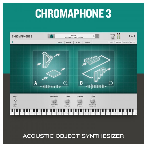AAS The Integral, Digital Delivery Chromaphone