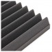 Acoustic Gear Wedge and Monitor Pad Bundle