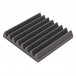 Acoustic Gear Wedge and Monitor Pad Bundle