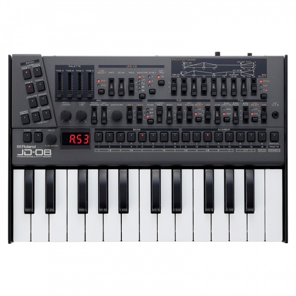 Roland Boutique JD-08 Sound Module with Keys- Top