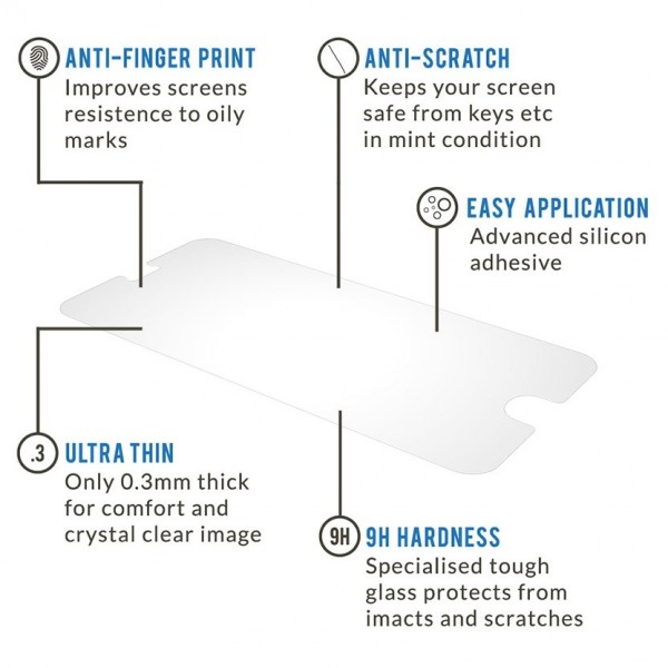 Mighty Mate Tempered Glass Screen Protector For iPhone 6 Plus, 7 Plus, 8 Plus