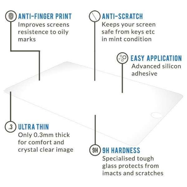 Mighty Mate Tempered Glass Screen Protector For iPad Mini