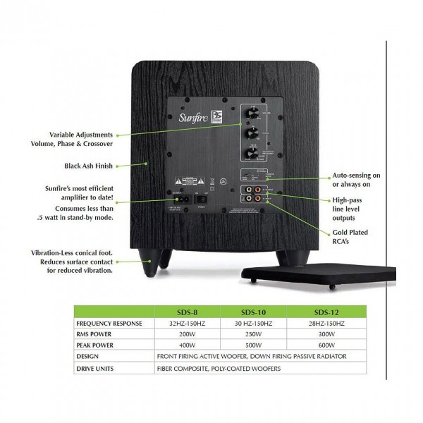 Orders sunfire sds8