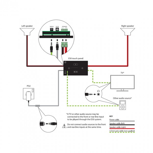 Systemline E50 Bluetooth Music System, Gloss Black at