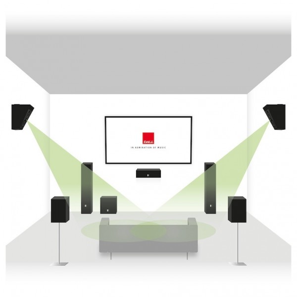DALI Alteco C-1 White Height Speakers (Pair)