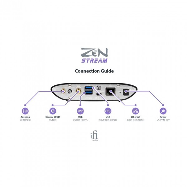 iFi Audio ZEN Stream WIFI Transport at AV.com