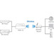 Yamaha YWA-10 Wireless Network Adapter diagram