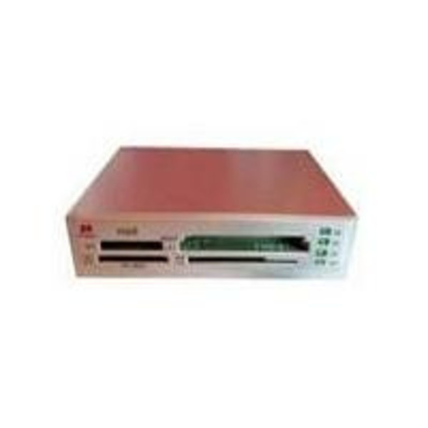 cardreaders