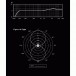Aston Microphones Spirit, Figure-of-Eight Polar Pattern
