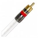 Ixos Quad Shield White Custom Made Digital Coaxial Cable, 2m