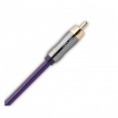 QED Performance Digital Coaxial Custom-Made Audio Cable, 10m