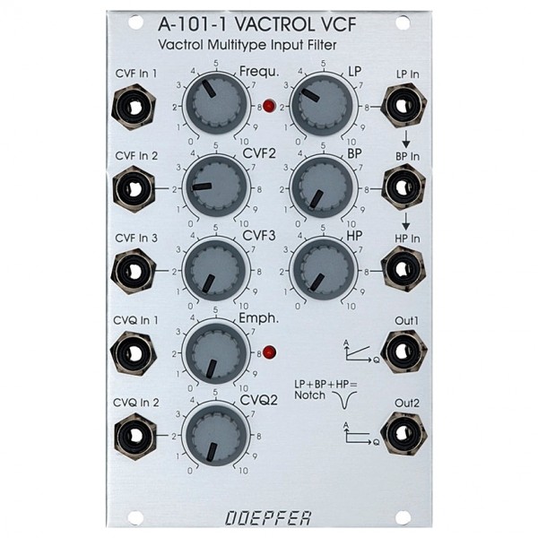 Doepfer A-101-1 Vactrol Steiner Filter - Main
