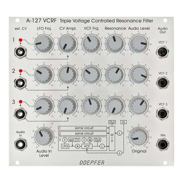 Doepfer A-127 VC Triple Resonance Filter - Front