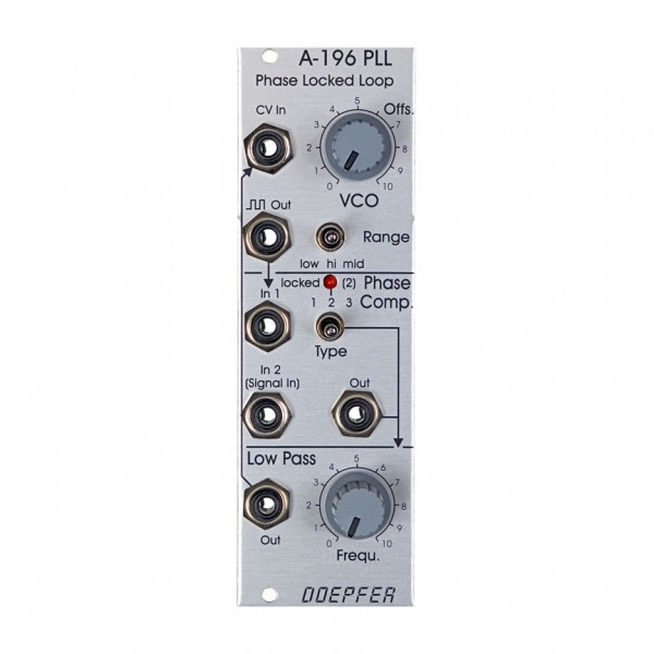 Doepfer A-196 Phase Locked Loop (PLL) - first