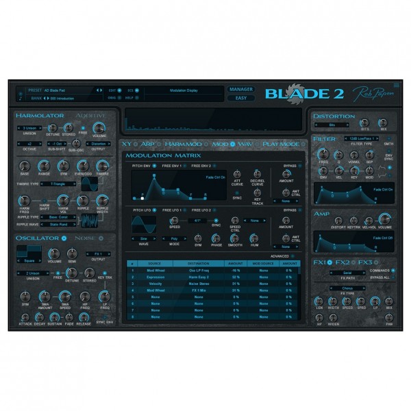 Rob Papen Blade-2 - Modulation Matrix