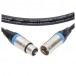 Klotz Pro DMX Cable, 5 Pin XLR, 0.6m