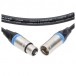 Klotz Pro DMX Cable, 5 Pin XLR, 5m - closeup