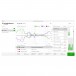 Sonarworks SoundID Multichannel with Measurement Mic - Software