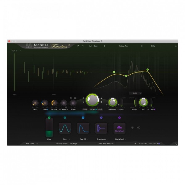 Fabfilter Creative Bundle at Gear4music