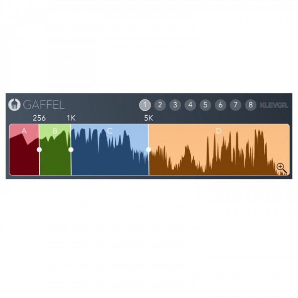 Klevgrand Gaffel - Synced Band Splitter