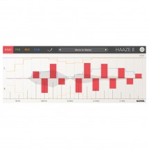 Klevgrand Haaze 2 - Stereo Tool