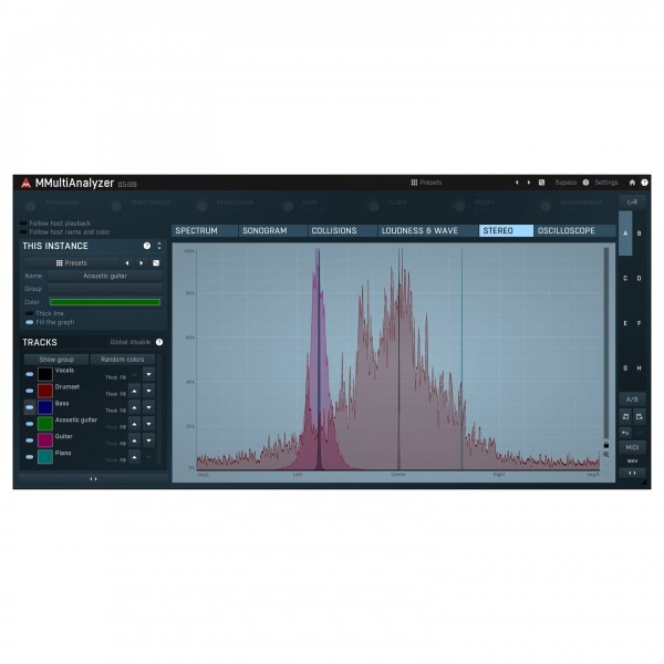 Melda MMultiAnalyzer 3