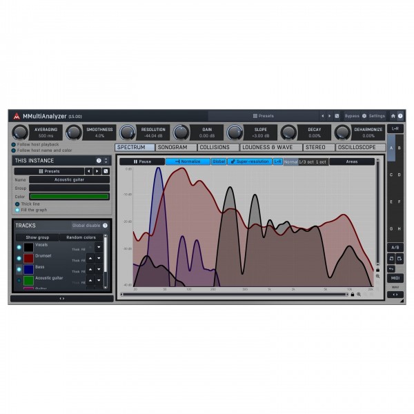 Melda MMultiAnalyzer 6