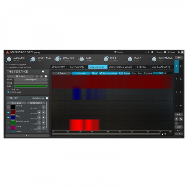 Melda MMultiAnalyzer 7