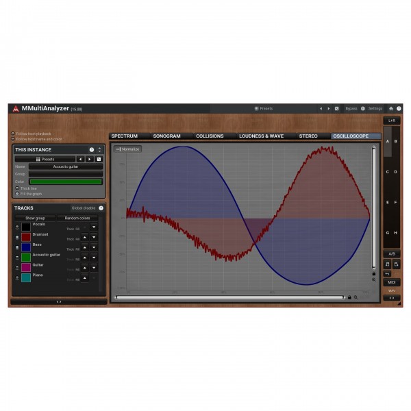 Melda MMultiAnalyzer 8