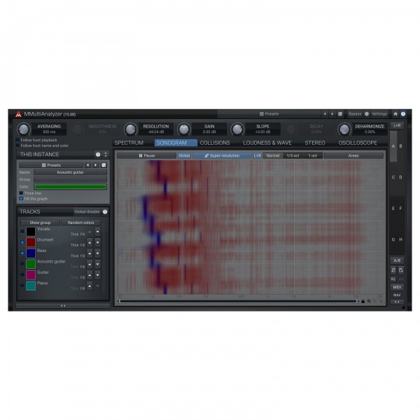Melda MMultiAnalyzer 9
